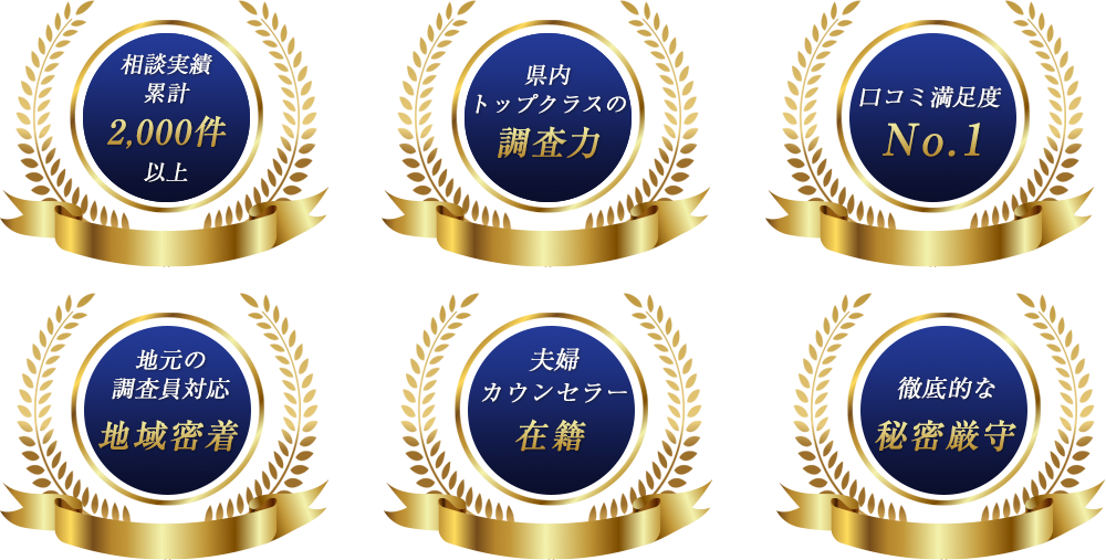 沖縄 探偵 口コミ アンケート結果